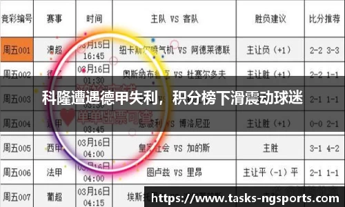 科隆遭遇德甲失利，积分榜下滑震动球迷