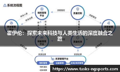 霍伊伦：探索未来科技与人类生活的深度融合之路