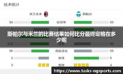 斯帕尔与米兰的比赛结果如何比分最终定格在多少呢