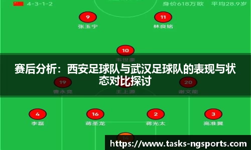 赛后分析：西安足球队与武汉足球队的表现与状态对比探讨