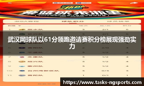 武汉网球队以61分领跑邀请赛积分榜展现强劲实力