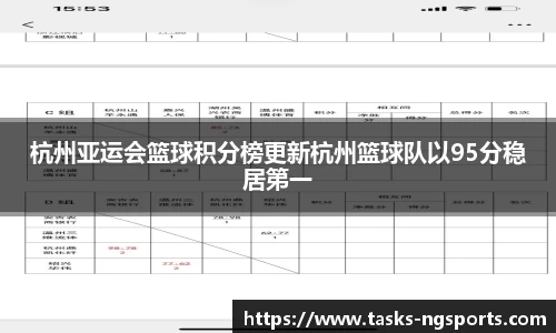 杭州亚运会篮球积分榜更新杭州篮球队以95分稳居第一
