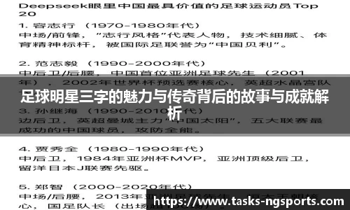 足球明星三字的魅力与传奇背后的故事与成就解析
